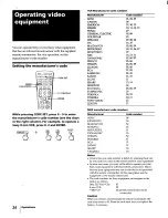 Предварительный просмотр 24 страницы Sony KV-32S16 - 32" Color Monitor/receiver Operating Instructions Manual