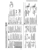 Предварительный просмотр 5 страницы Sony KV-32S26 - 32" Trinitron Color Television Service Manual