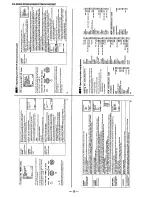 Предварительный просмотр 10 страницы Sony KV-32S26 - 32" Trinitron Color Television Service Manual