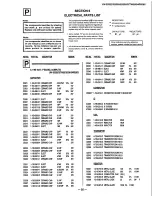 Предварительный просмотр 31 страницы Sony KV-32S26 - 32" Trinitron Color Television Service Manual