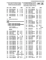 Предварительный просмотр 33 страницы Sony KV-32S26 - 32" Trinitron Color Television Service Manual