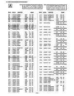 Предварительный просмотр 34 страницы Sony KV-32S26 - 32" Trinitron Color Television Service Manual