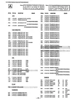 Предварительный просмотр 36 страницы Sony KV-32S26 - 32" Trinitron Color Television Service Manual