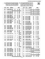 Предварительный просмотр 37 страницы Sony KV-32S26 - 32" Trinitron Color Television Service Manual