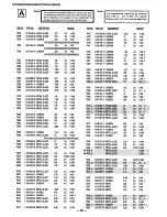 Предварительный просмотр 38 страницы Sony KV-32S26 - 32" Trinitron Color Television Service Manual