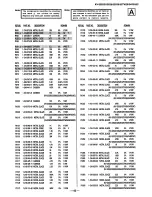 Предварительный просмотр 39 страницы Sony KV-32S26 - 32" Trinitron Color Television Service Manual