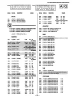 Предварительный просмотр 41 страницы Sony KV-32S26 - 32" Trinitron Color Television Service Manual