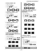 Предварительный просмотр 21 страницы Sony KV-32S42 Service Manual