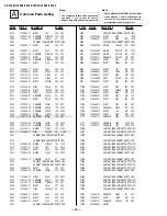 Предварительный просмотр 42 страницы Sony KV-32S42 Service Manual