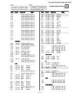 Предварительный просмотр 43 страницы Sony KV-32S42 Service Manual