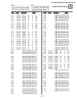 Предварительный просмотр 47 страницы Sony KV-32S42 Service Manual