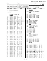 Предварительный просмотр 49 страницы Sony KV-32S42 Service Manual