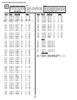 Предварительный просмотр 50 страницы Sony KV-32S42 Service Manual