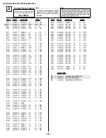 Предварительный просмотр 54 страницы Sony KV-32S42 Service Manual