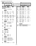 Предварительный просмотр 56 страницы Sony KV-32S42 Service Manual