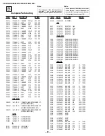 Предварительный просмотр 58 страницы Sony KV-32S42 Service Manual