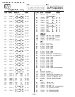 Предварительный просмотр 64 страницы Sony KV-32S42 Service Manual