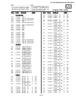 Предварительный просмотр 65 страницы Sony KV-32S42 Service Manual