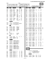 Предварительный просмотр 67 страницы Sony KV-32S42 Service Manual