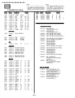 Предварительный просмотр 68 страницы Sony KV-32S42 Service Manual