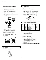 Предварительный просмотр 14 страницы Sony KV-32S65 Service Manual