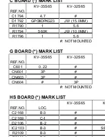 Предварительный просмотр 41 страницы Sony KV-32S65 Service Manual