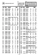 Предварительный просмотр 63 страницы Sony KV-32S65 Service Manual