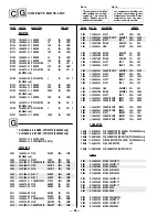 Предварительный просмотр 69 страницы Sony KV-32S65 Service Manual