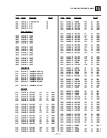 Предварительный просмотр 74 страницы Sony KV-32S65 Service Manual