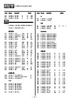 Предварительный просмотр 75 страницы Sony KV-32S65 Service Manual