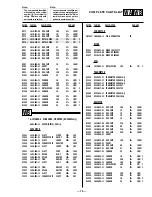 Предварительный просмотр 76 страницы Sony KV-32S65 Service Manual