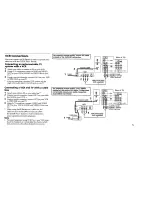 Preview for 9 page of Sony KV-32V68 Operating Instructions Manual