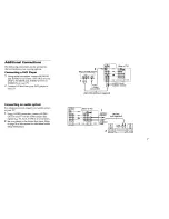 Preview for 11 page of Sony KV-32V68 Operating Instructions Manual