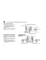 Preview for 12 page of Sony KV-32V68 Operating Instructions Manual