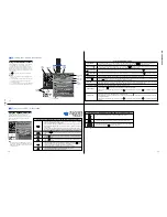 Предварительный просмотр 8 страницы Sony KV-32V68 Service Manual