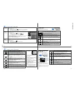 Предварительный просмотр 10 страницы Sony KV-32V68 Service Manual