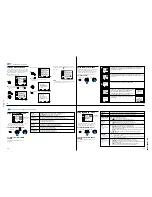 Предварительный просмотр 11 страницы Sony KV-32V68 Service Manual