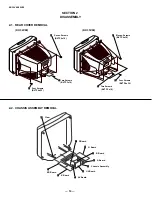 Предварительный просмотр 14 страницы Sony KV-32V68 Service Manual