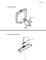 Предварительный просмотр 15 страницы Sony KV-32V68 Service Manual