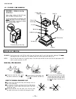 Предварительный просмотр 16 страницы Sony KV-32V68 Service Manual