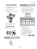 Предварительный просмотр 19 страницы Sony KV-32V68 Service Manual