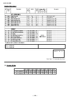 Предварительный просмотр 24 страницы Sony KV-32V68 Service Manual