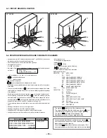 Предварительный просмотр 27 страницы Sony KV-32V68 Service Manual