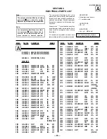 Предварительный просмотр 59 страницы Sony KV-32V68 Service Manual