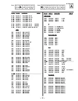 Предварительный просмотр 61 страницы Sony KV-32V68 Service Manual