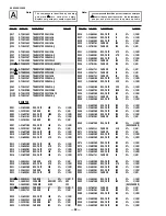 Предварительный просмотр 62 страницы Sony KV-32V68 Service Manual