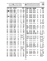 Предварительный просмотр 63 страницы Sony KV-32V68 Service Manual