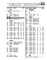 Предварительный просмотр 65 страницы Sony KV-32V68 Service Manual