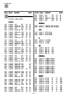 Предварительный просмотр 66 страницы Sony KV-32V68 Service Manual