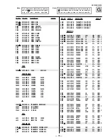 Предварительный просмотр 69 страницы Sony KV-32V68 Service Manual